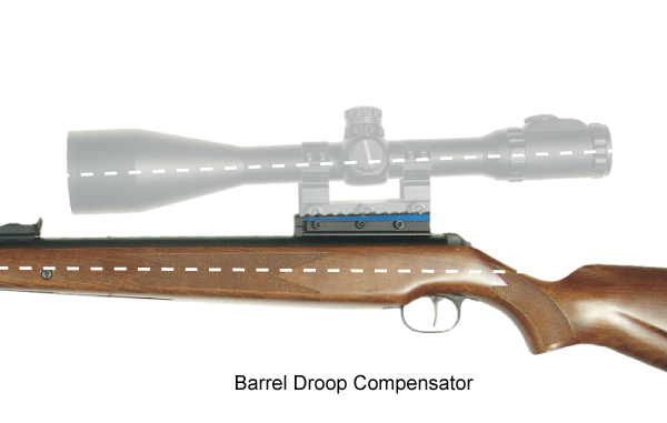 Кронштейн Leapers UTG Weaver для призмы 11мм с наклоном (MNT-DNT06), изображение 5